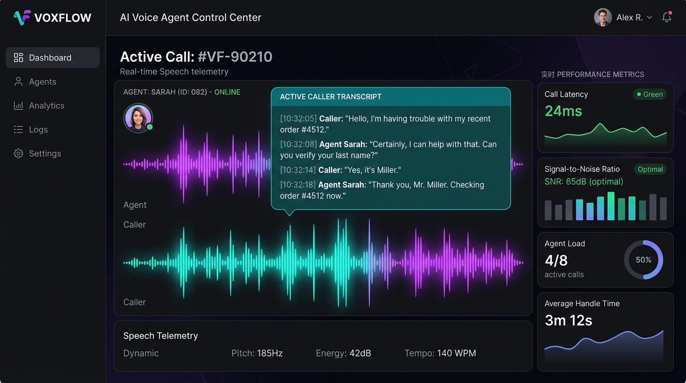 AI Voice Agent Control Center with real-time speech telemetry and caller transcript